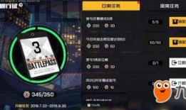 王牌战士2爆料时间表最新,揭秘爆料时间表，全新内容抢先看！