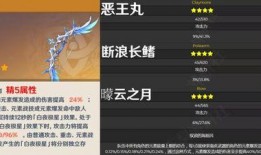 原神最新爆料排行,神秘角色揭晓，新世界探索即将开启！