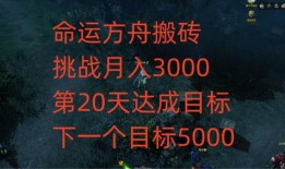 方舟金价爆料最新消息新闻,市场动态揭秘，投资风向标再起波澜