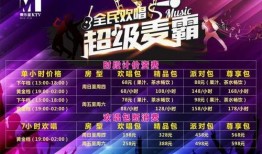 夜场套路爆料案例最新版,最新爆料案例深度剖析