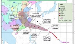 中国台风最新爆料消息视频,揭秘中国沿海地区最新风暴来袭