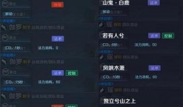 最新水神技能爆料定位,神秘力量引领海洋变革