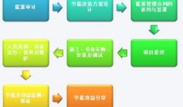 虾爆料操作流程图解视频,轻松掌握信息发布步骤