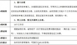 今日莞事爆料热线,聚焦民生热点，传递社会声音