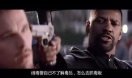 训练日在线观看完整版,在线观看完整版，揭秘极限挑战背后的故事