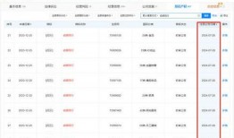 爆料董宇辉最新视频下载,揭秘背后故事与精彩瞬间