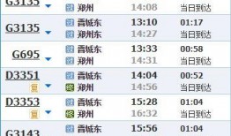 晋城火车站爆料最新消息,揭秘最新消息与进展