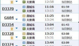 晋城火车站爆料最新消息,揭秘最新消息与进展