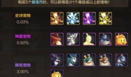 dnf手游氪金最新爆料,氪金系统升级，玩家热议不断！