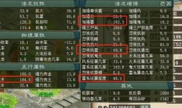 大话西游2踏歌爆料视频,大话西游2爆料视频揭秘全新内容与玩法