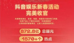 娱乐热点每日爆料文案,每日热点事件深度剖析