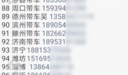 泰安热点爆料最新消息,揭秘重大事件背后真相！