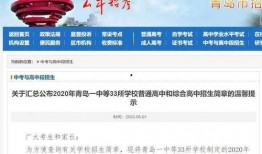 青岛二中自招爆料视频最新,揭秘自招内幕，揭秘名校选拔真相