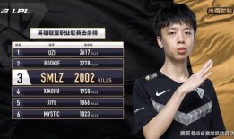 cfag最新转会爆料,最新爆料揭示战队阵容大洗牌