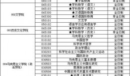 渤海大学最新爆料消息,揭秘校园重大改革与未来发展动向